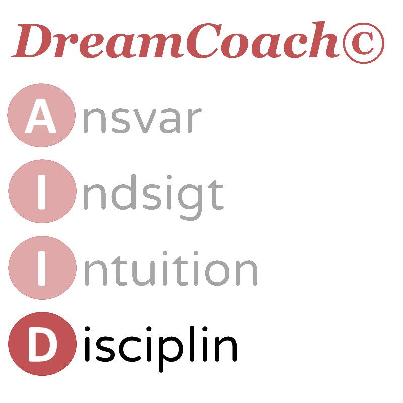 disciplin-selvdisciplin-viljestyrke-indre-motivation-dreamcoach